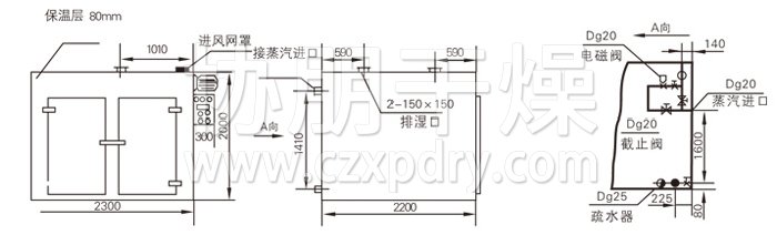 热风循环烘箱结构示意图